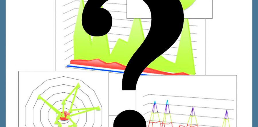 Numbers You Need to Know: Number Needed to Treat and Number Needed to Harm